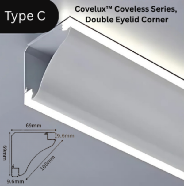 Covelux™ Coveless Series, Double Eyelid Corner Profile LED Light