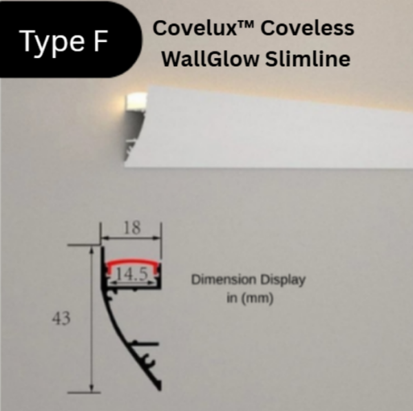 Covelux™ Coveless Series, Double Eyelid Corner Ceiling Light